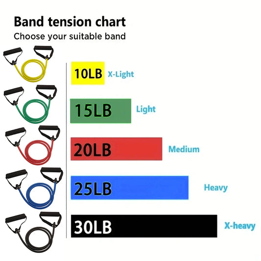 Resistance Bands With Handles For At Home Workout