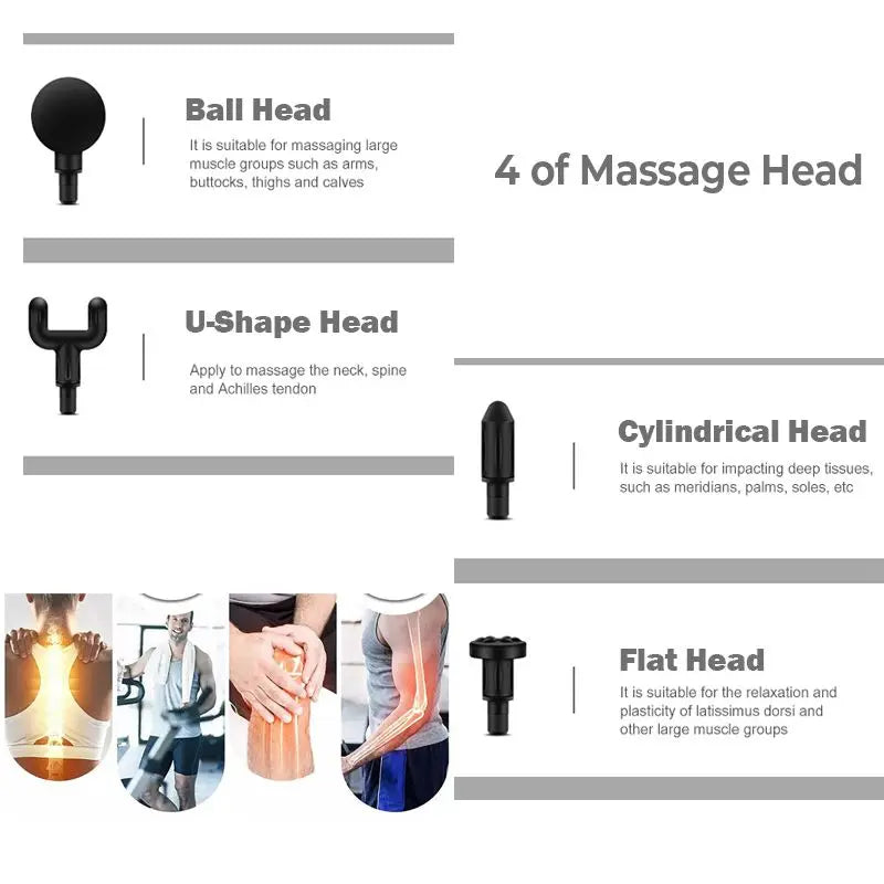 Mini Fascia Wireless Massage Gun